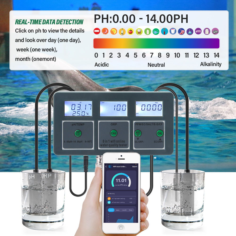 WiFi Tuya Smart PH Meter Data  - Ph Meter Digital Water Tester ulasan dan harga