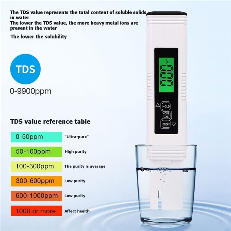 A27F-For Aquarium Pool PH Test - Ph Meter Digital Water Tester ulasan dan harga