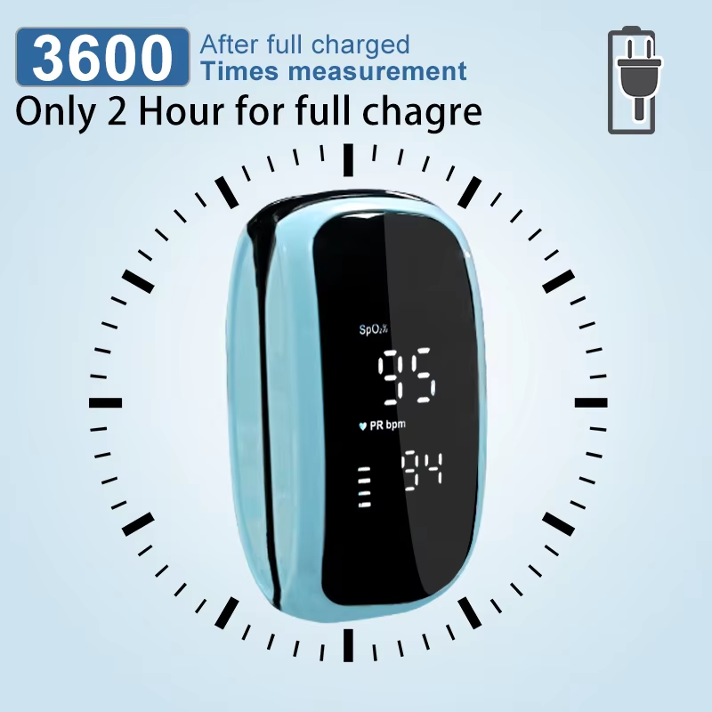 JUSTLANG Rechargeable Fingerti - Pulse Oximeter Fingertip Rechargeable ulasan dan harga