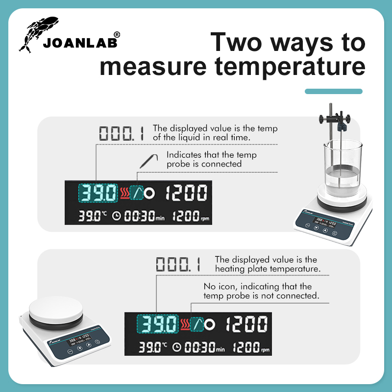 JOANLAB Magnetic Stirrer With  - Lab Magnetic Stirrer Hot Plate ulasan dan harga