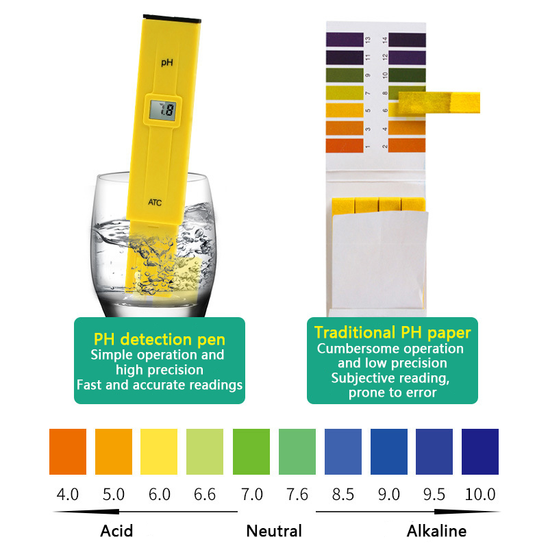 PH Meter Digital PH Tester Wat - Ph Meter Digital Water Tester ulasan dan harga