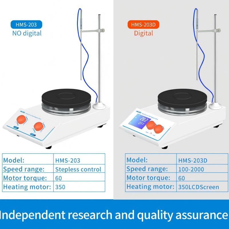 Laboratory Temperature Control - Lab Magnetic Stirrer Hot Plate ulasan dan harga
