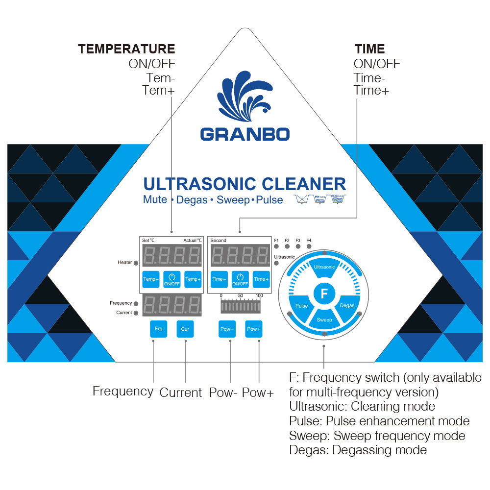 Granbo 30L Ultrasonic Cleaner  - Ultrasonic Cleaner 30L Industrial ulasan dan harga